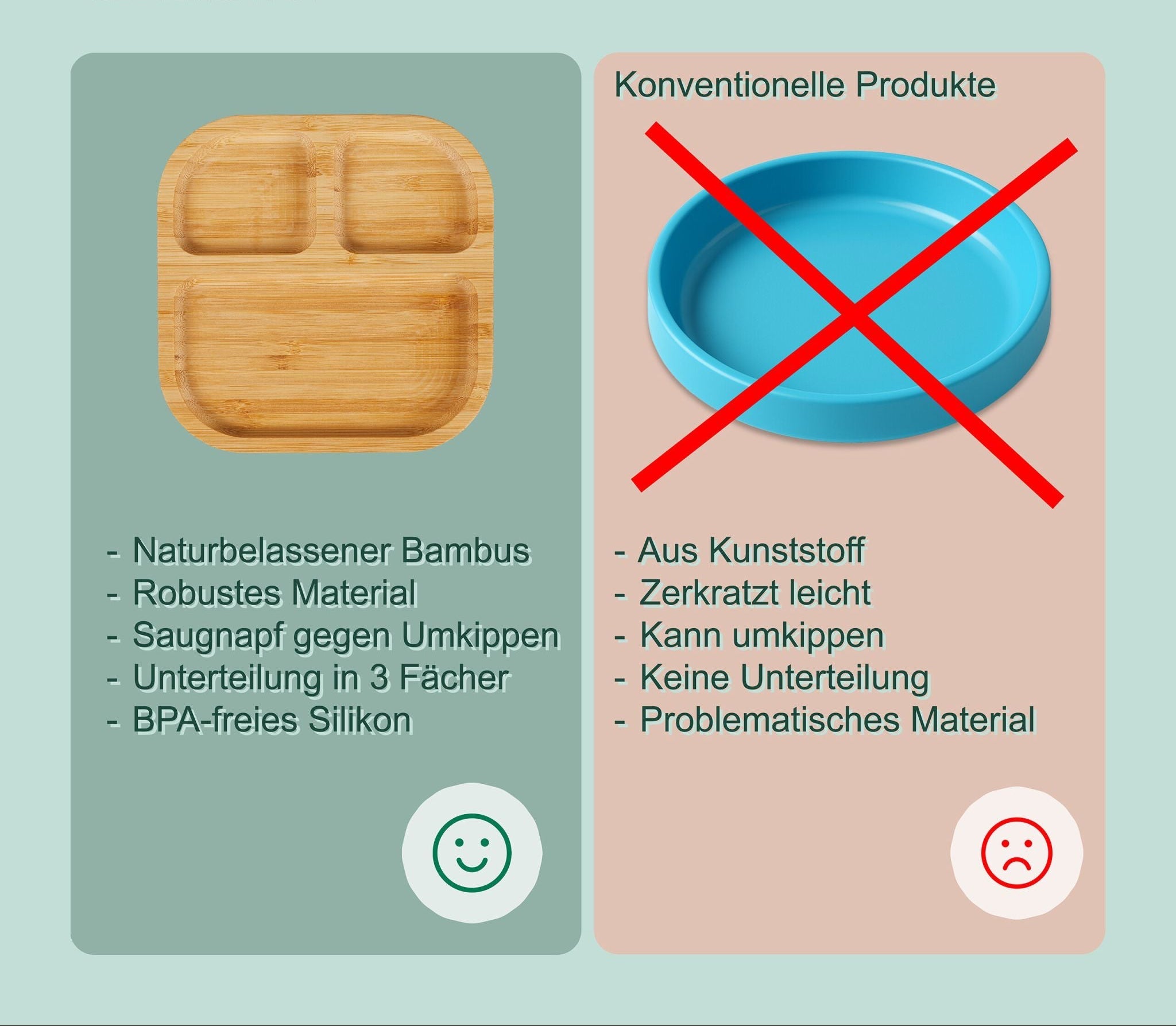 Kinderteller Bambus - Nie wieder verrutschende Teller beim Essen. - NINOOX